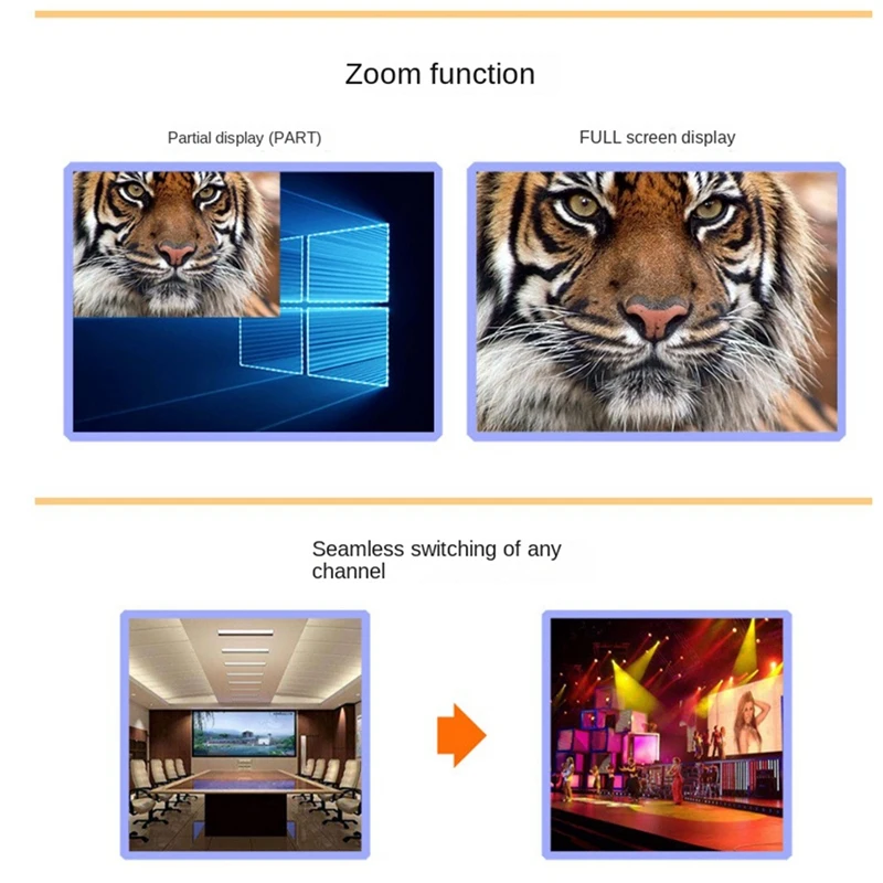 

LED Video Processorams-Mvp300 DVI VGA CV Input Supports Linsn Sending Card Video Controller Leddisplay Controller