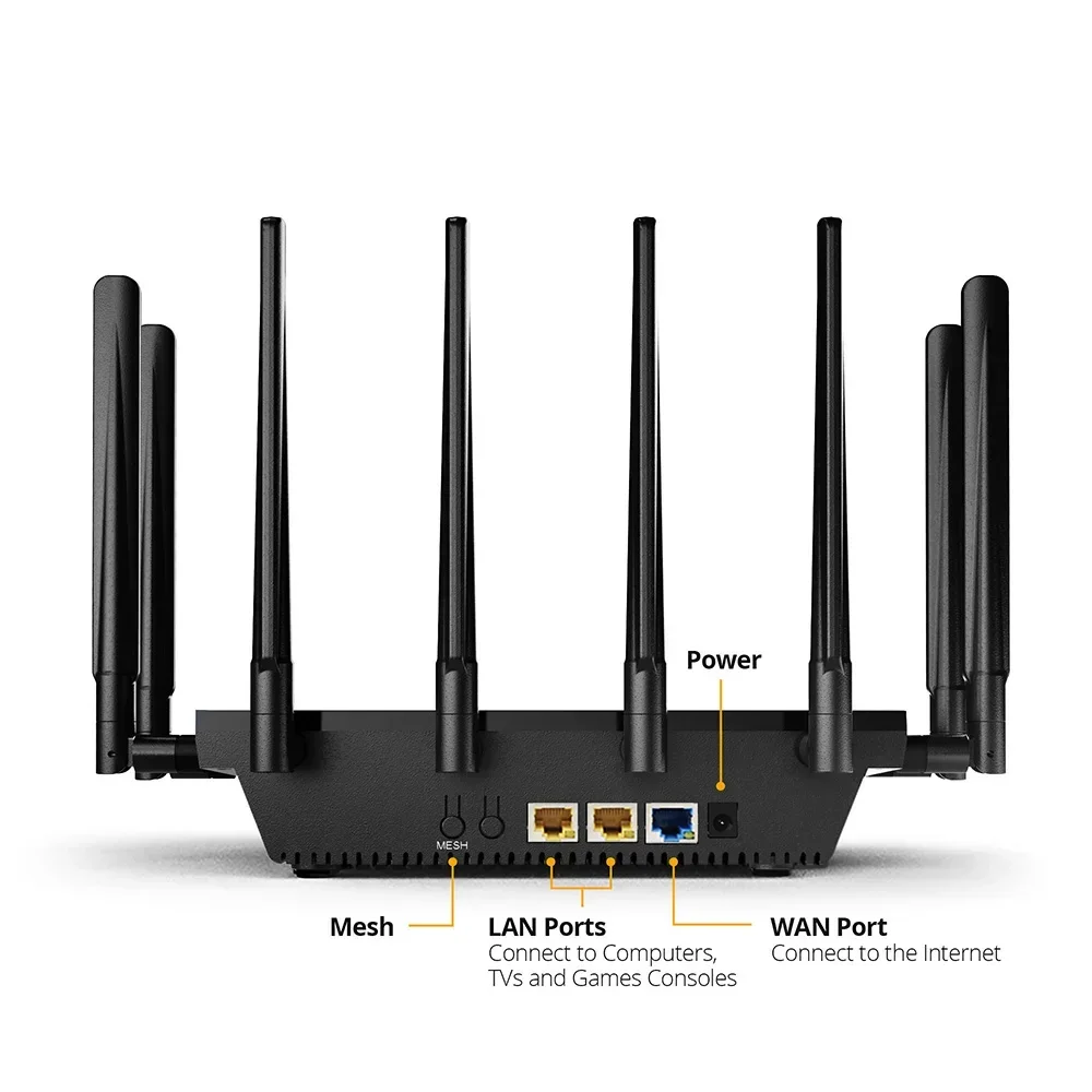 حار بيع SE05 4G 5G راوتر منزلي واي فاي 6 ثنائي النطاق جيجابت LAN VPN جدار الحماية تصفية متوافق مع الناقل العالمي موزع إنترنت واي فاي