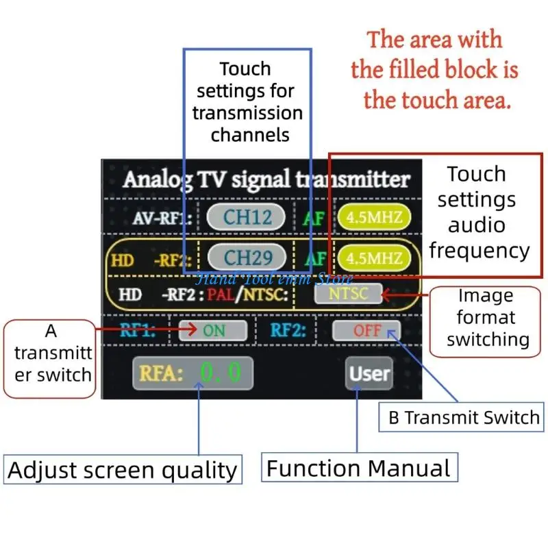 H37F TV300 Small Video Converter Delivers Smooth to Radio Frequency Modulat