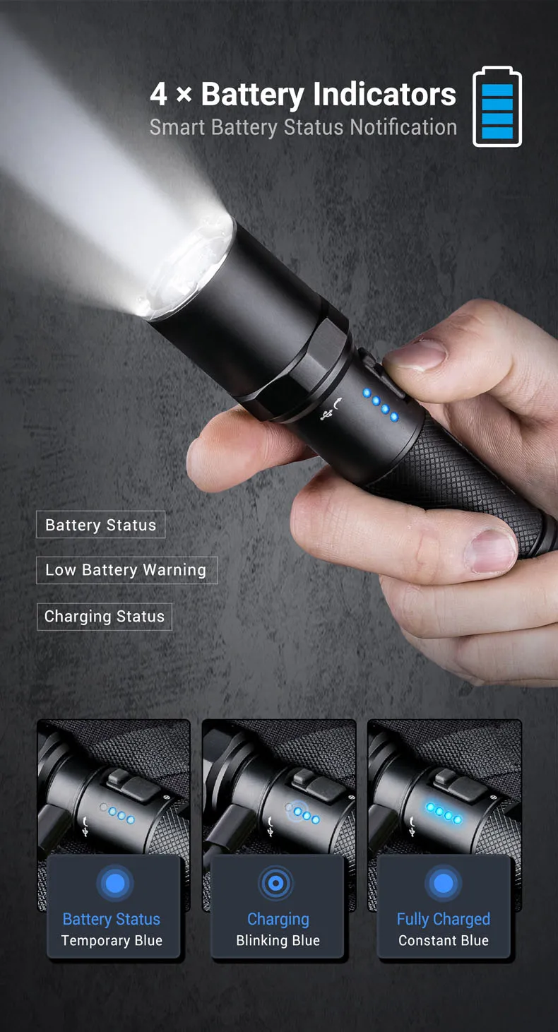 NEXTORCH 2600 Lumens Rechargeable LED Flashlight Mini Handheld Light USB Rechargeable for Police Law Enforcement Hunting Camping