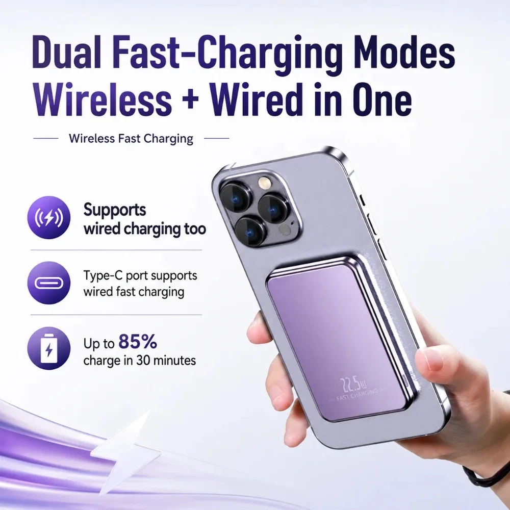 Ultra Thin Slim Design 2027 New 20000mAh Magnetic Power Bank, Fast Charging Portable Battery Charger for MagSafe Smartphones