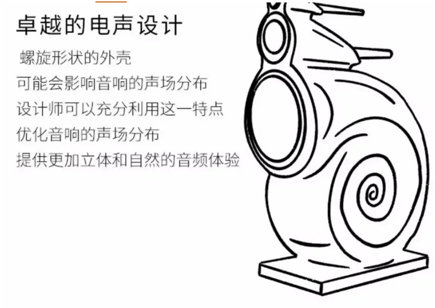 Suitable for bookshelf speakers with 3 frequencies and 5 inches, equipped with a source speaker