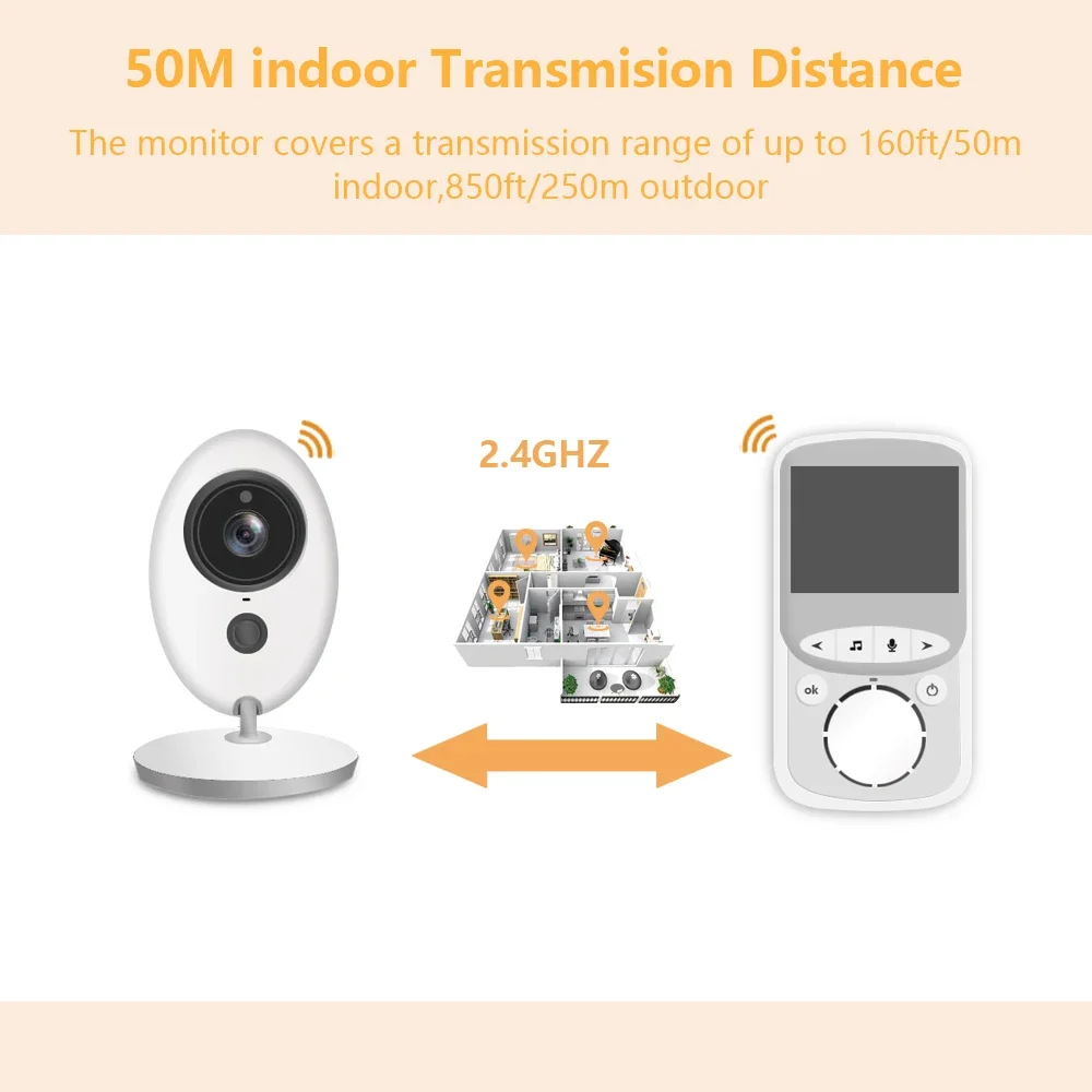 كاميرا الطفل 2025 بابا شاشة محمولة LCD فيديو مربية الاتصال الداخلي الإلكترونية اسلكية تخاطب جليسة الأطفال IR VB605 جديد Hot SaleVision