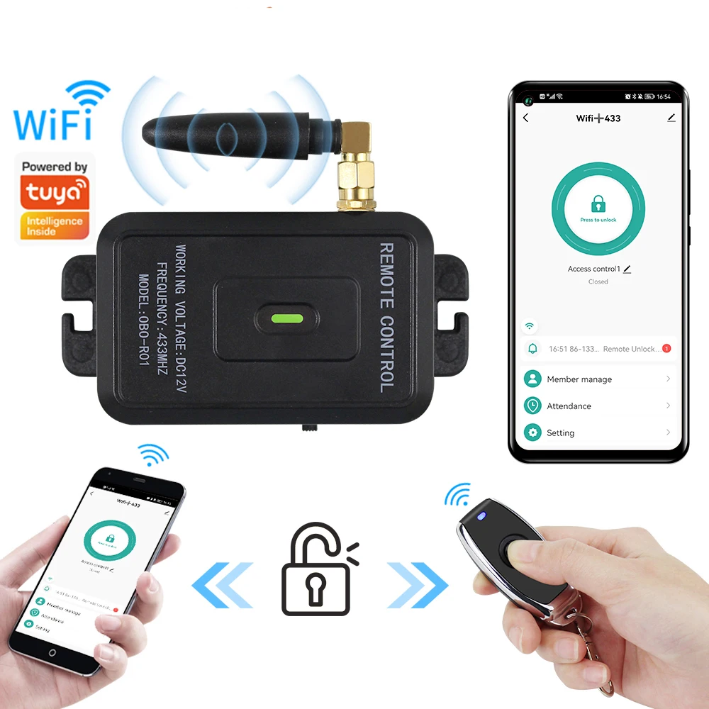 Thumbnail 2 - #60 Cheapest Access Control Kits Deals You Can Get