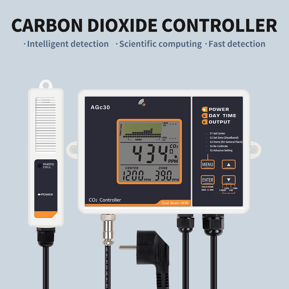 New Arrival Carbon Dioxide  Highly Sensitive NDIR sensor Dual Channel CO2 For Greenhouse