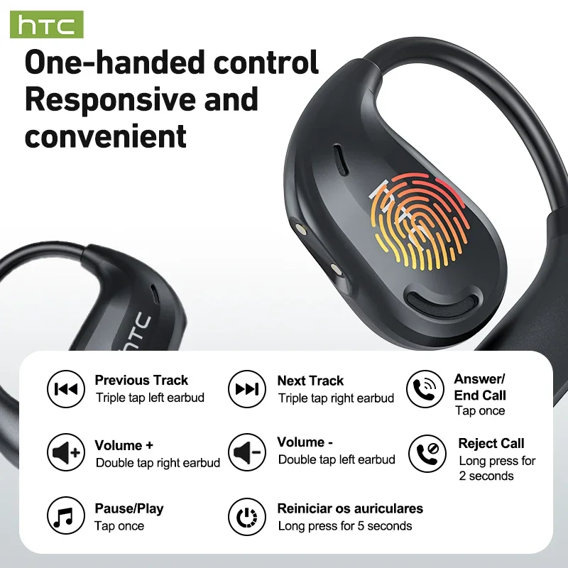 سماعات HTC NE47 بلوتوث V6.0 OWS سماعات رأس لاسلكية رياضية AI ترجمة سماعات أذن مريحة مع شاشة رقمية #3