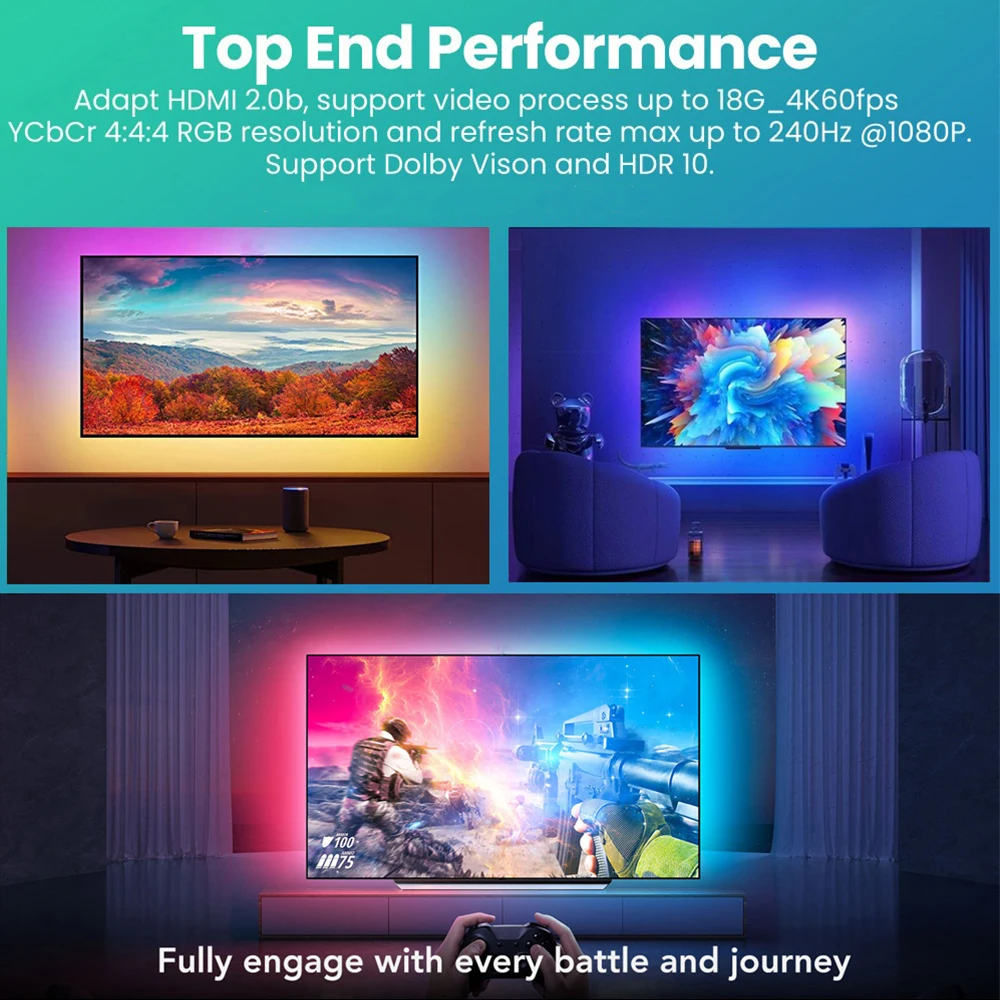 HDMI 2.0 المحيطة LED TV USB LED قطاع ضوء ل 55 إلى 65 بوصة تلفزيون الكمبيوتر الخلفية دعم 4K TV صندوق لعبة وحدة التحكم Xbox لا APP التحكم