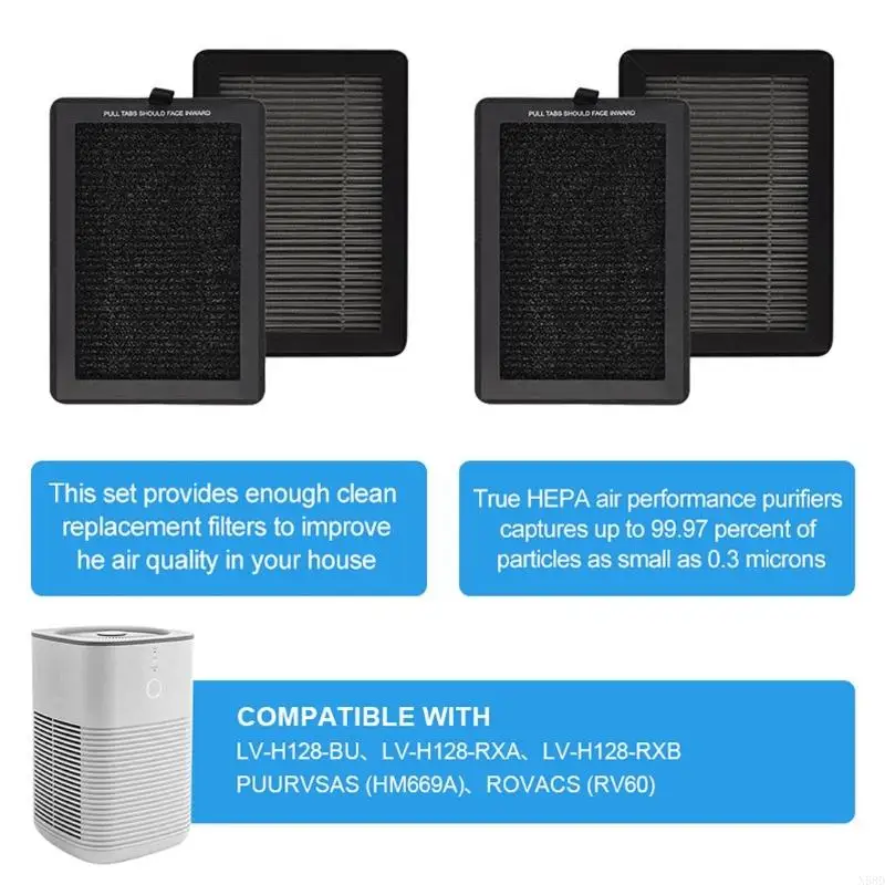 Фильтр воздуха фильтра воздушных чистящих средств HEPA Filter Accessories для LVH128 LVH13EU N58D