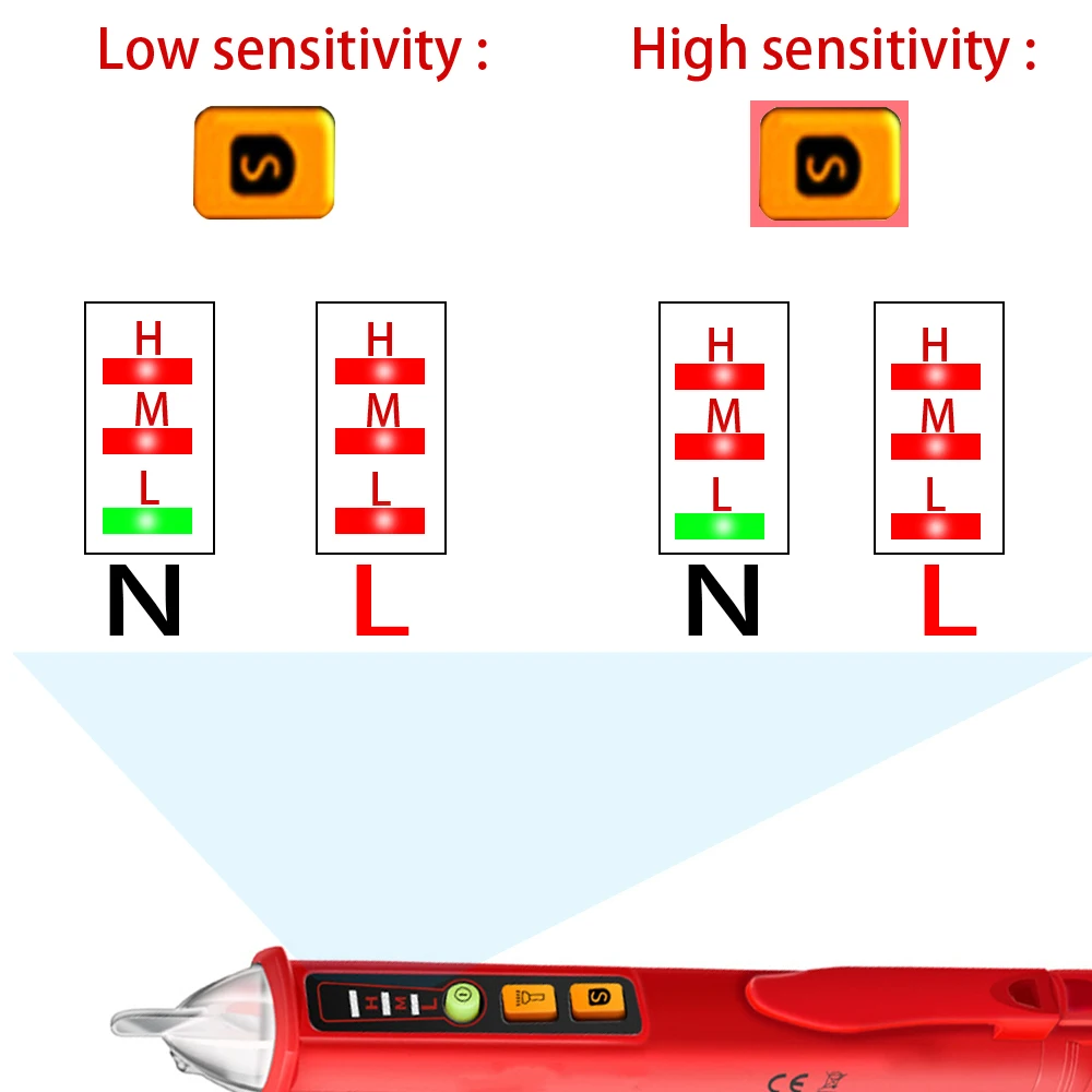 AC/DC Voltage Detectors Smart Non-Contact Tester Pen Meter 12-1000V Current Electric Sensor Test Pencil AC10A