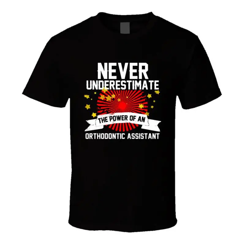 Never Underestimate…