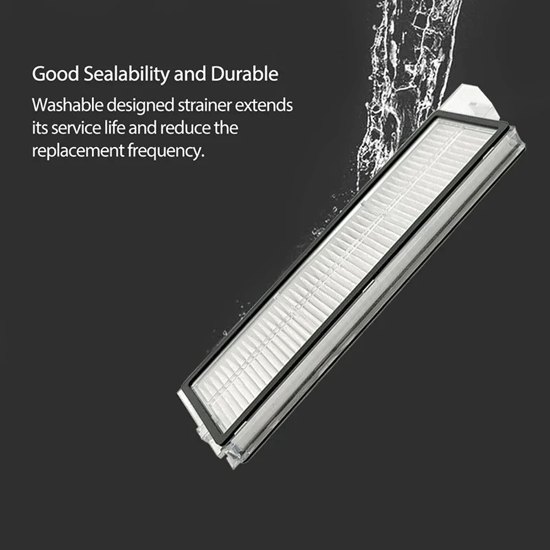 6ชิ้นตัวกรองทดแทนสำหรับหุ่นยนต์ roborock S8 MaxV อัลตร้า/G20S/S8pro MaxV อุปกรณ์เสริมดูดฝุ่นตัวกรองที่สามารถล้างทำความสะอาดได้