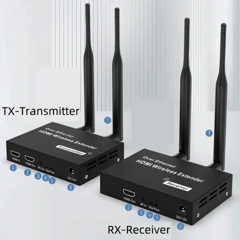 VIKEFON 1080P 300M 5.8GHz HDMI-compatible Wireless Audio Video Transmitter Receiver Extender 1 TX-4 RX Extender Kit For TV PC