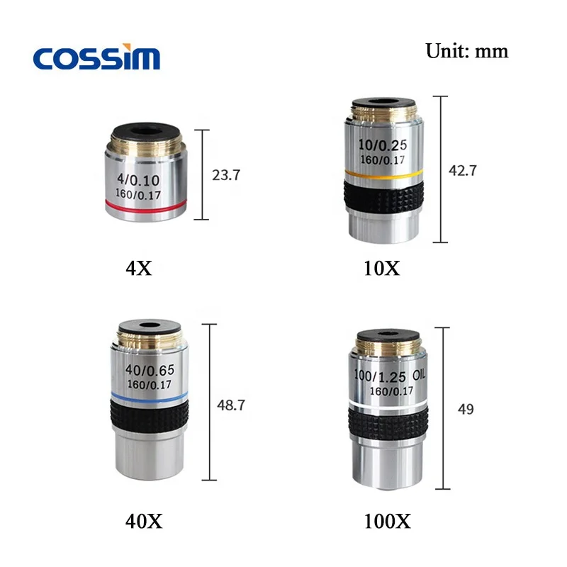 195 Optical System Biological Microscope Objective Lens Used For Biological Microscopes With Standard RMS 20.2mm Interface