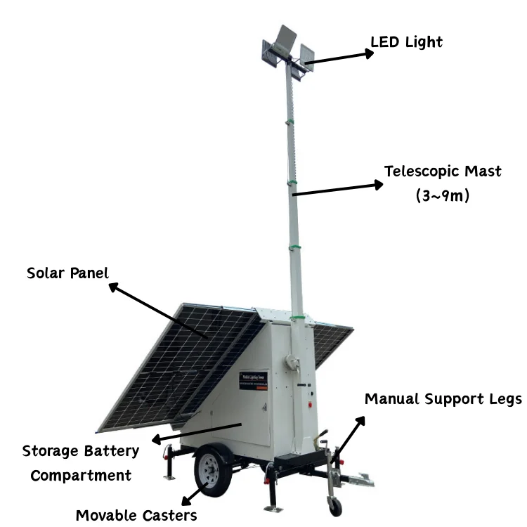 Solar Towable Light Tower with ’Diesel Generator and 360 Rotating Mast for Large Area Lighting