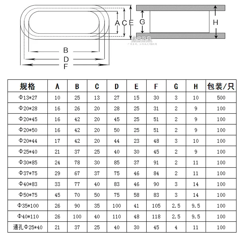 Slide image 63f63307ae8a4bc2bf08ba120ffd980a