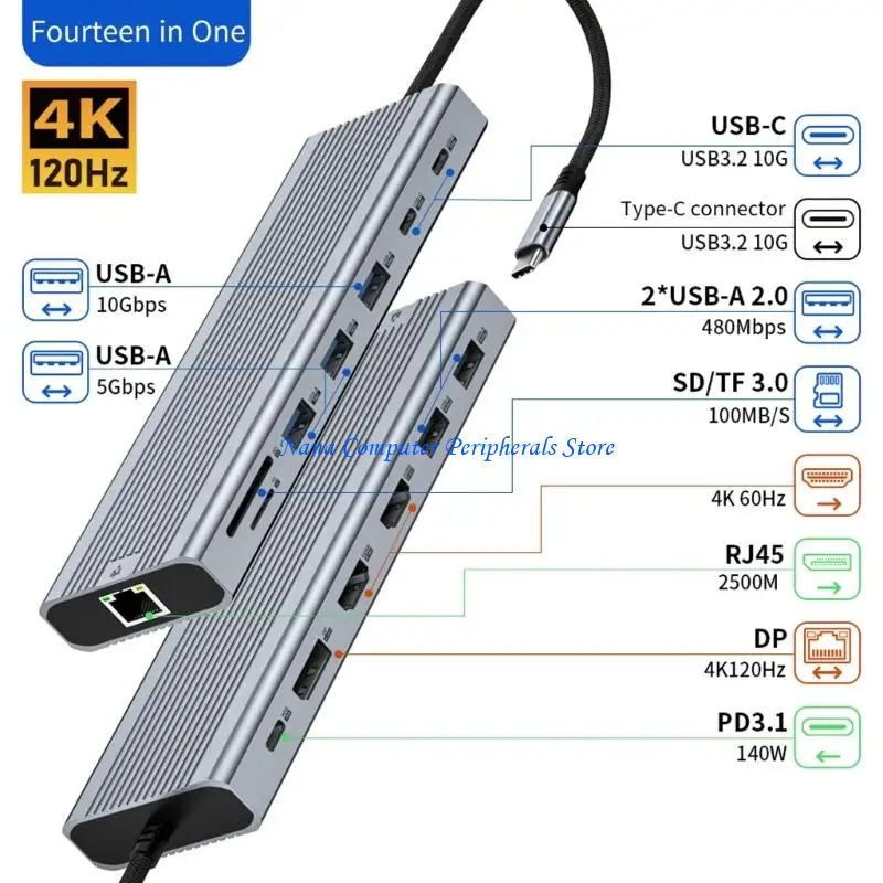 docking-station-usb-c-14-in-1-in-lega-alluminio-f68c-che-supporta-triplo-display-4k-120-hz-gigabit-ethernet-e-ricarica-pd140w