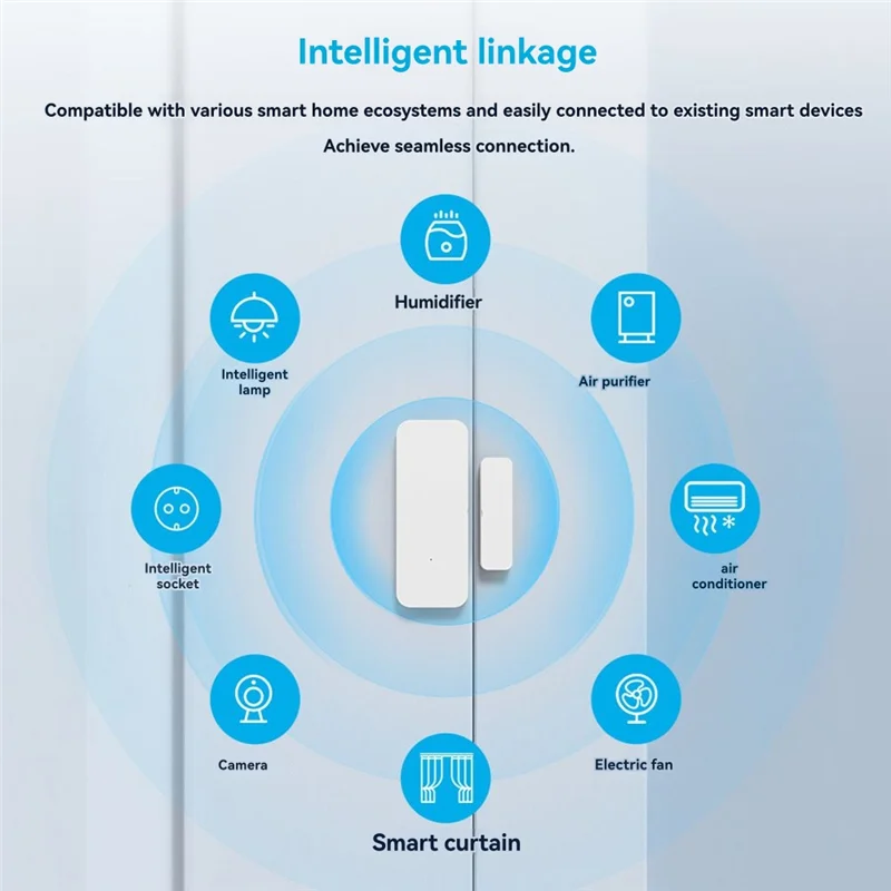 

B24B TUYA Умный датчик с поддержкой Wi-Fi для дверей и окон, беспроводная система сигнализации для домашней безопасности