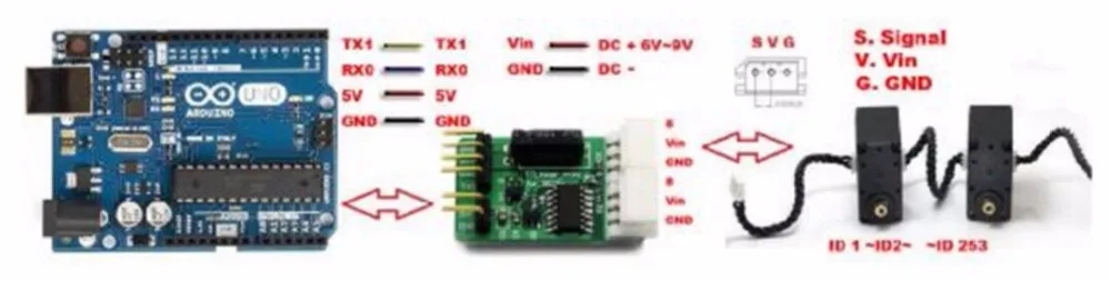 15kg Standard Servo Simple Wiring Daisy Chain Connection TTL Servo Hexapod Robot Mechanical Arms and Desktop Robots Humanoid