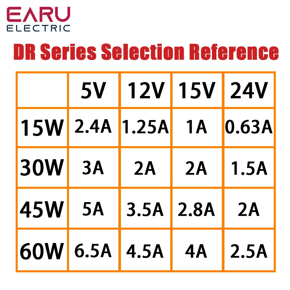 DIN Rail DR-15 15W Input 100-240V AC Output DC 12V 24V 1.25A 0.63A Industrial Switching Power Supply DC power supply DR