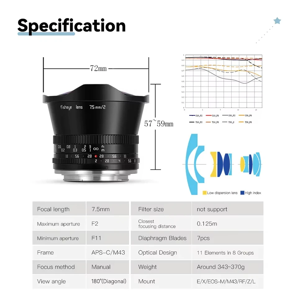 TTArtisan APS-C 7.5mm F2 Fisheye Fixed Focus Optical Glass E Mount for Compatible Portrait Photography Lens