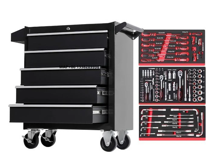 

Sets of Workshop Tools