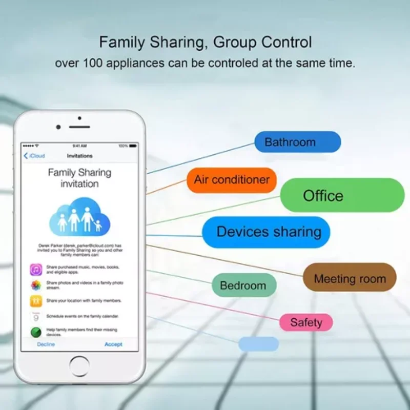 Smart WiFi-spot E26/E27 4-delig Alexa-accessoire