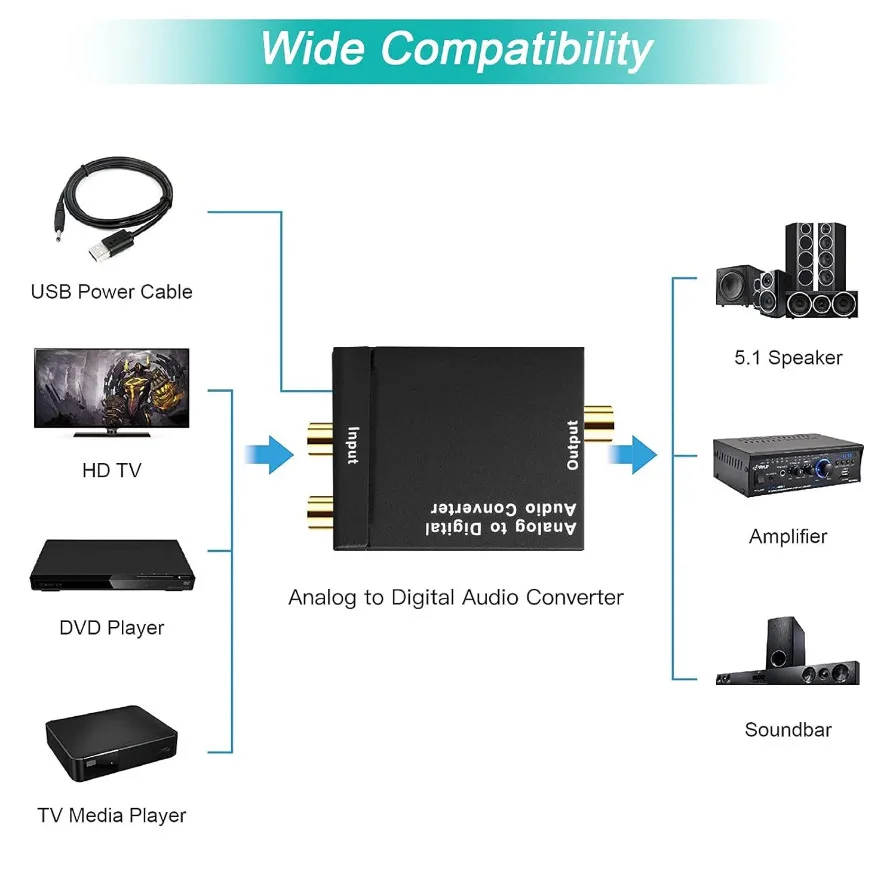 ADC Analog To Digital Audio Converter RCA to Optical Toslink Audio Adapter Analog Digital Fiber Toslink Coaxial Audio Converter