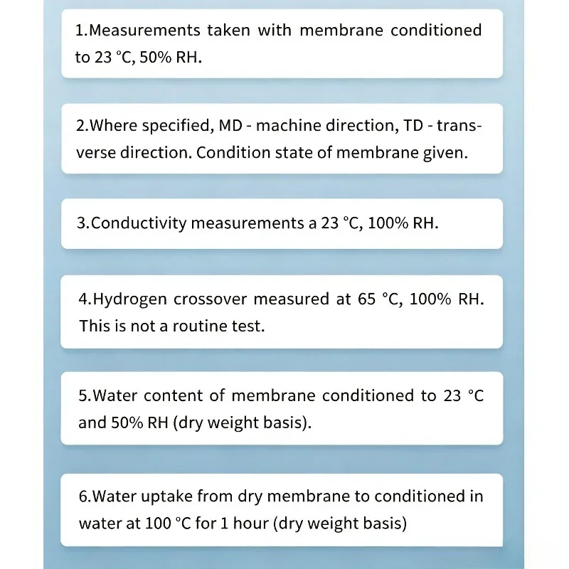 XL-100 Proton Exchange Membrane 20μm Perfluorosulfonic Acid PEM For Fuel Cell Water Electrolysis