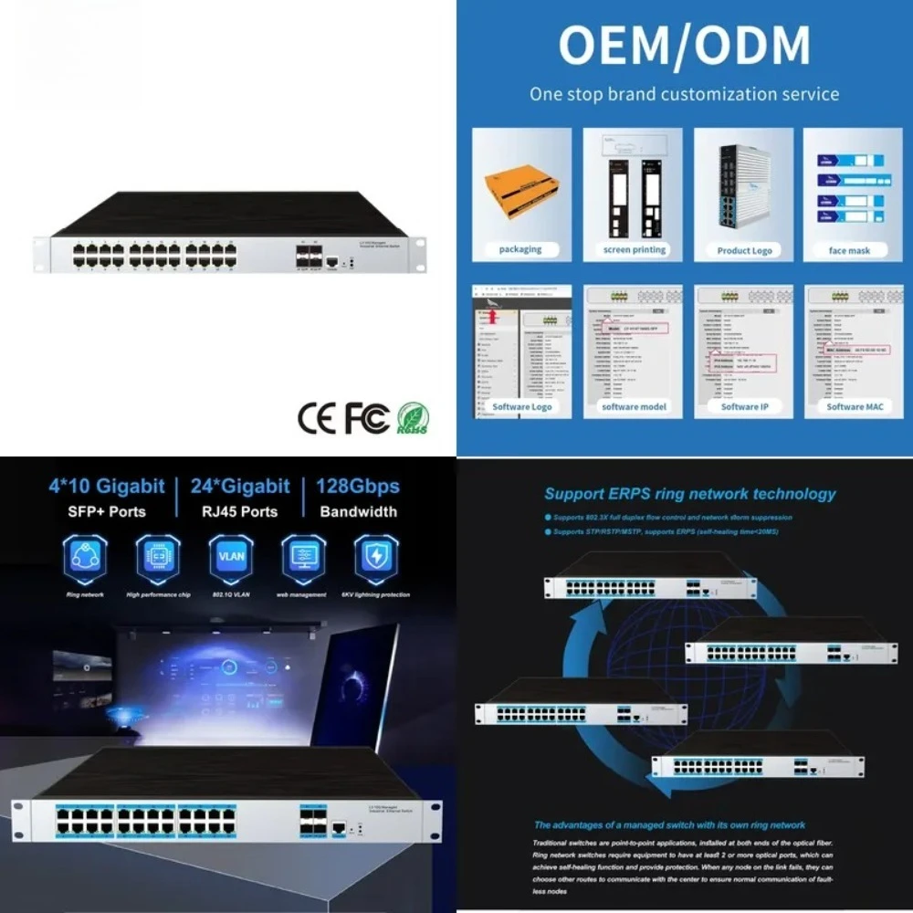 24 RJ45 ports industrial-grade managed Ethernet switches, 4 10G SFP uplink ports, ERPS ring network, dynamic routing, and