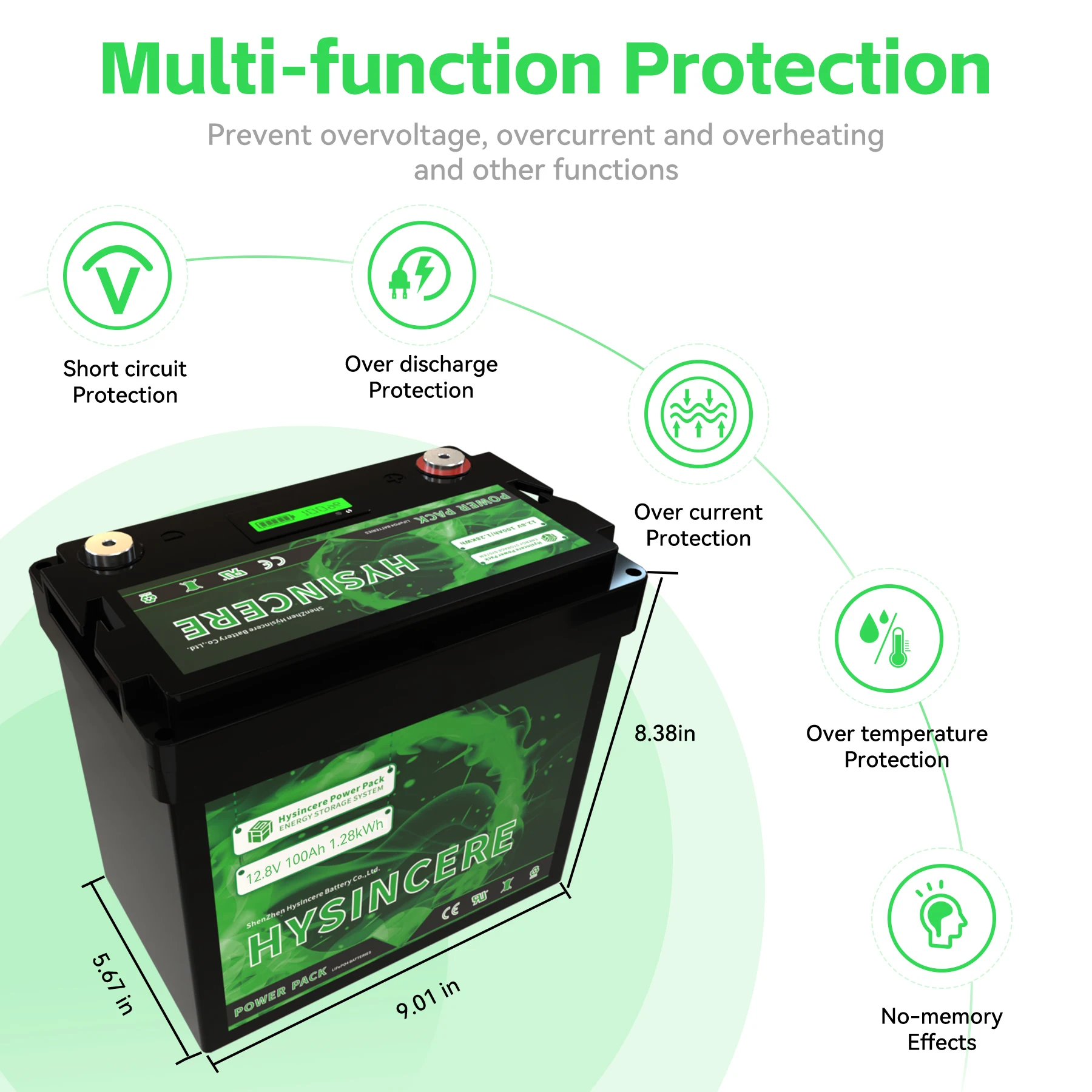 HYSINCERE 12V 100Ah LiFePo4 Battery Pack Built-in BMS for Solar Rv Home Energy Storage Cell New Lithium Iron Phosphate Batteries