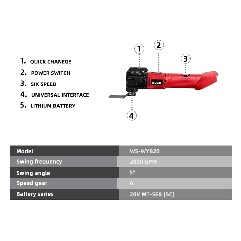 WOSAI 6 Variable Speed Electric Multifunction Oscillating Multi-Tools 20V Cordless Trimmer Saw Renovator Electric Saw Power Tool