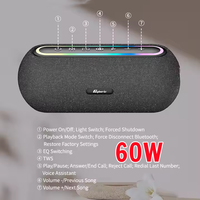 New Cyboris 60W Portable DJ Smart Speakers RGB LED Household BTV5.3 Woofer Audio Player Wireless Bluetooth Fabric Speakers