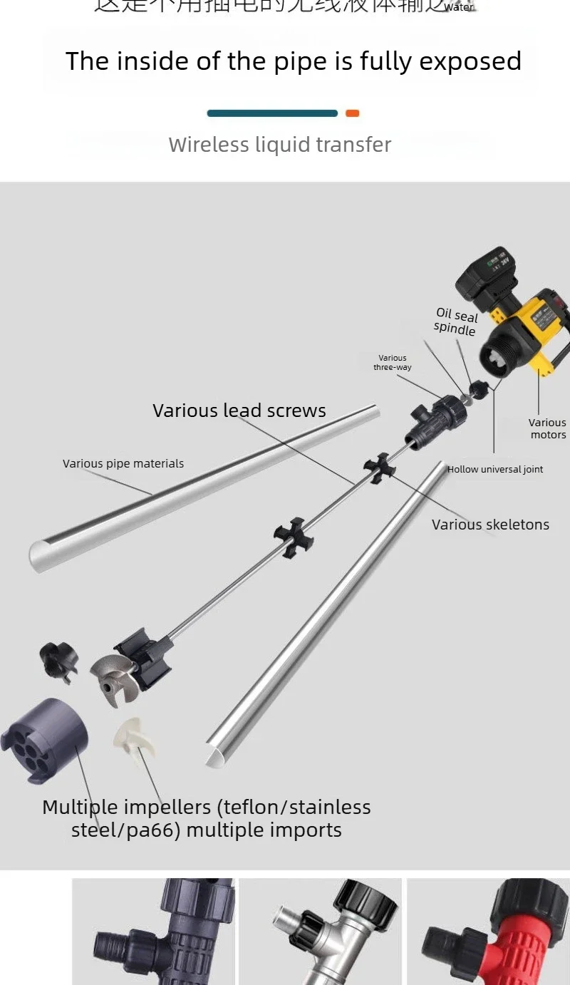 

Best Electric Oil Pump, Wireless Lithium Battery Oil Water Pump, Portable Oil Pump, 5-15 Meters Head 60-120L/MIN