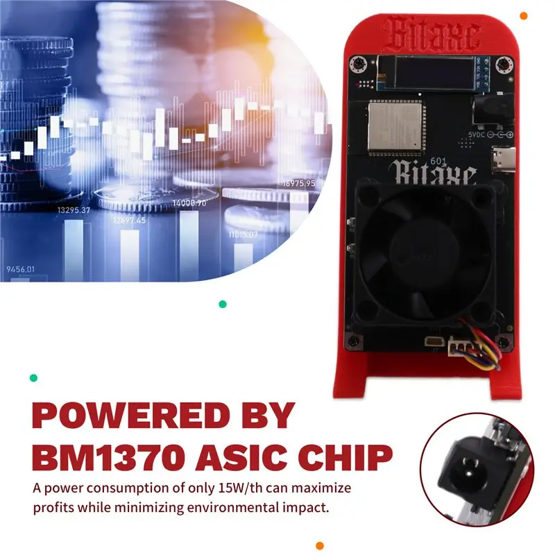 Exquisite-US Plug Bitaxe Gamma 601 Rood 1.2TH/S 18-22W Solo BTC Miner BM1370 voor Antminer S21 Pro, Asic Bitcoin Mining Apparatuur