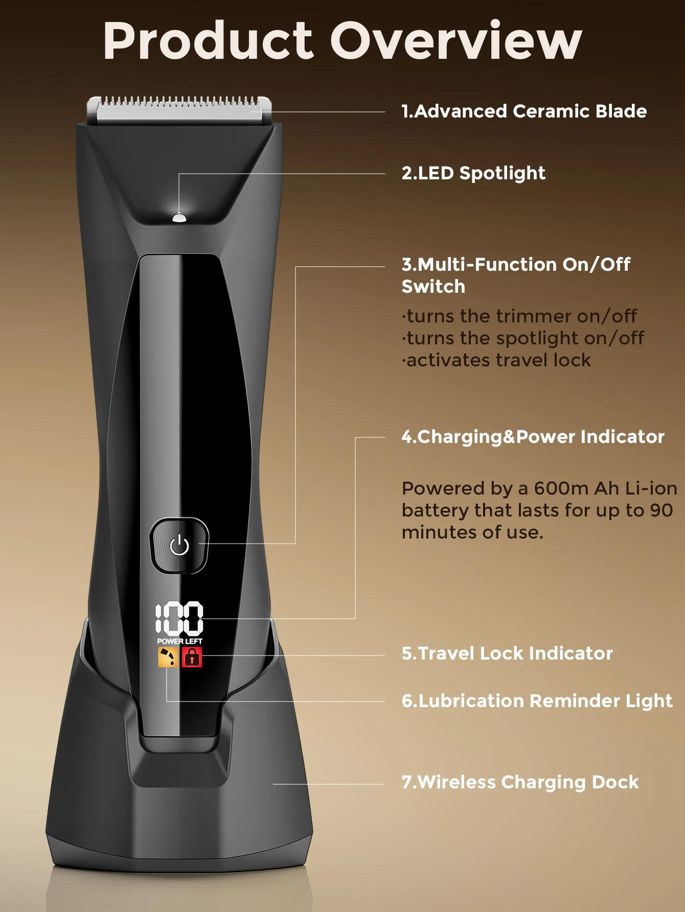 ماكينة تشذيب شعر الجسم من SEJOY للرجال مع قاعدة شحن واقفة، ماكينة حلاقة نسائية لإزالة الشعر بيكيني