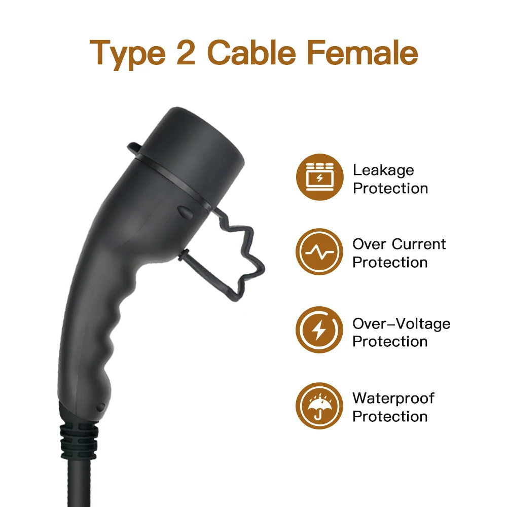 Spina per caricabatterie ERDAN tipo 2 EV con cavo 16A/32A 1/3 fasi IEC62196-2 cavo per stazione di ricarica per veicoli elettrici 11KW 22KW