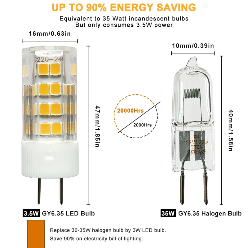 GY6.35 LED Lamps 6W AC 220V Corn Light Bulb Droplight Chandelier 2835 G6.35 COB Led Bombillas White/Warm white Lamp