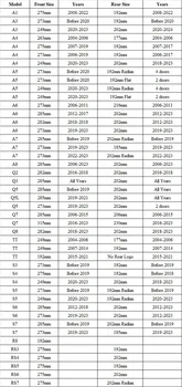 奧迪黑色/銀色四環ABS材質前引擎蓋格柵,後行李箱標誌貼紙,適用於奧迪A1 A3 A4 A5 A6 A7 A8 Q5 Q7 Q8 12 最佳銷售 座椅黑色標誌 - №10