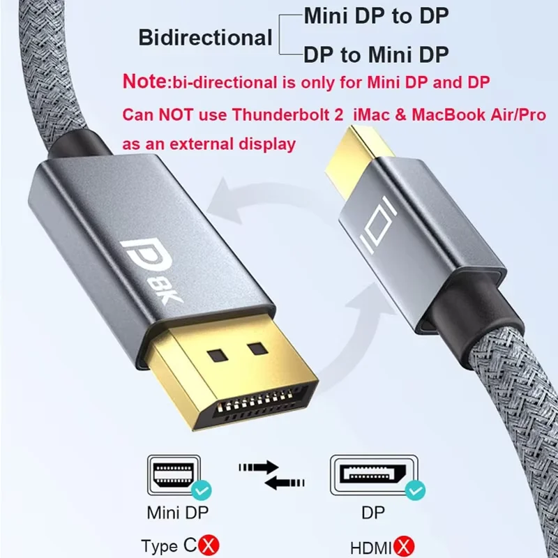8K60Hz Mini DP naar DP Kabel 4K144Hz Bidirectionele DP naar Mini DisplayPort DP Kabels voor Monitor Projector Laptop MacBook