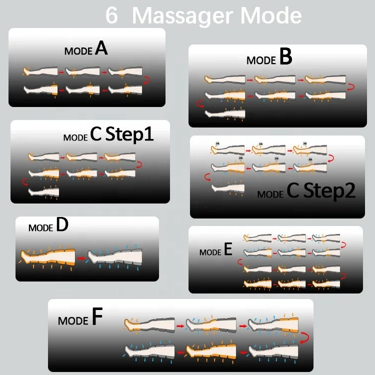 Recuperação Elétrica Botas pé Massager Machine, Dvt Pump, alívio muscular dor e dor