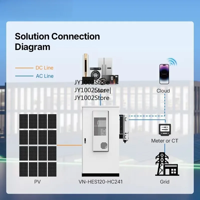 200kWh 209kwh High Voltage Solar Energy System 100kW ESS Cabinet All in One Industrial and Commercial Battery Storage