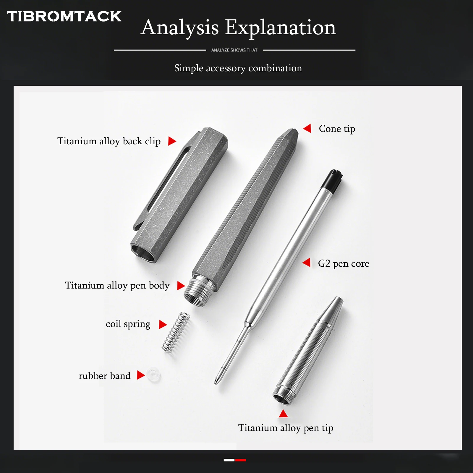 Titanium Tactical EDC Pen, Lightweight & Durable Survival Pen with Tungsten Steel Glass Breaker, G2 Refill Compatible