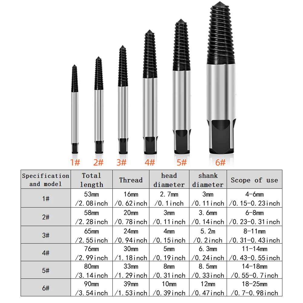 ชุดถอดสกรูหัก 1-5 ชุด 5/6 ชิ้น ชุดถอดสกรูเสียพร้อมกล่องเก็บสำหรับถอดสกรูหัก สกรูตก และสกรูยึด