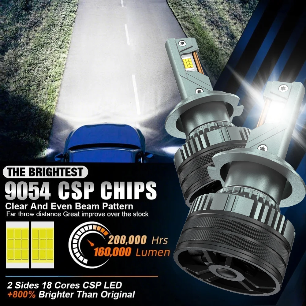 HYNBYZJ H7 1200 واط H4 H11 LED CANbus H1 H8 9005 9006 HB3 HB4 9012 1800000LM Hir2 Led المصباح توربو مصباح الضباب التلقائي 6000 كيلو #3