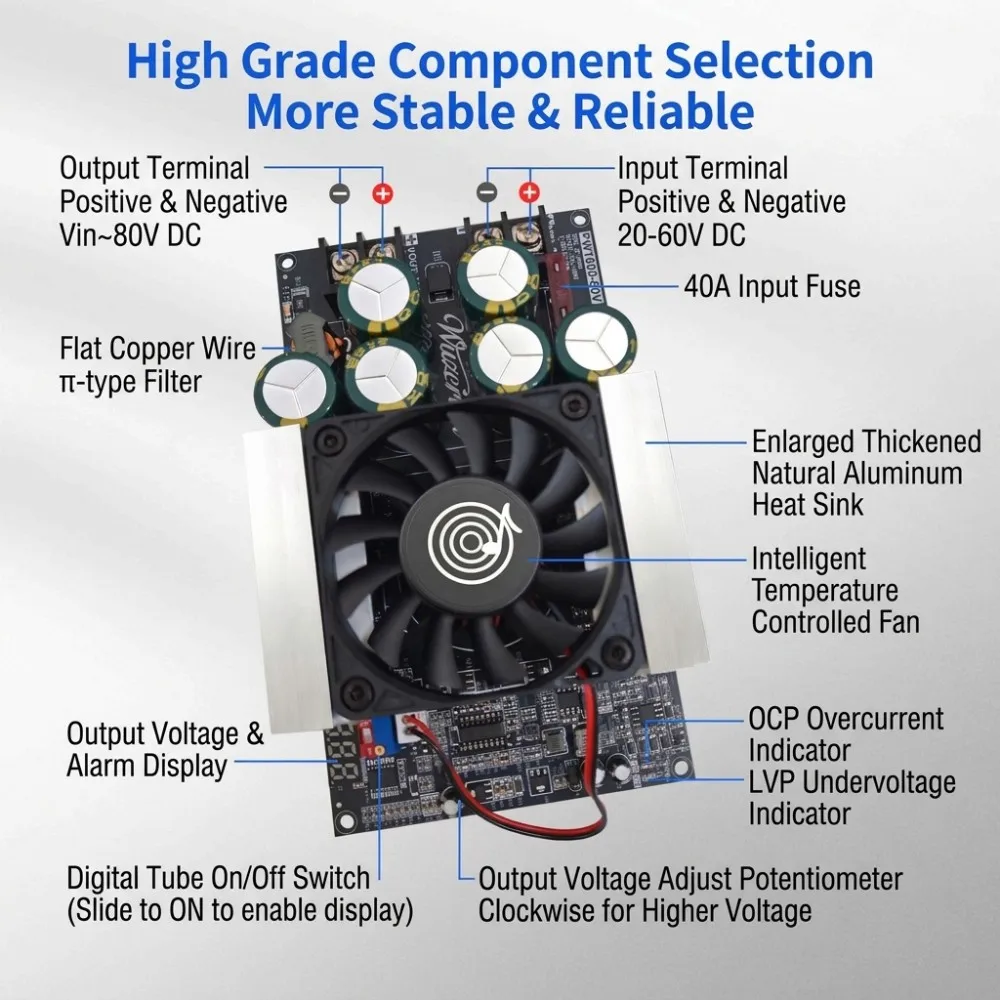 PW1600 Boost Power Supply for Audio Amplifier DC20-60V to 24-80V Adjustable 27A Low Ripple Full Power High Conversion Efficiency