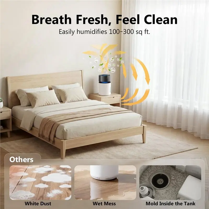 A83X-Mist-Free 3L Evaporative Humidifier USB Powered, Top Fill Works With Tap Water, Touch Control For Bedroom