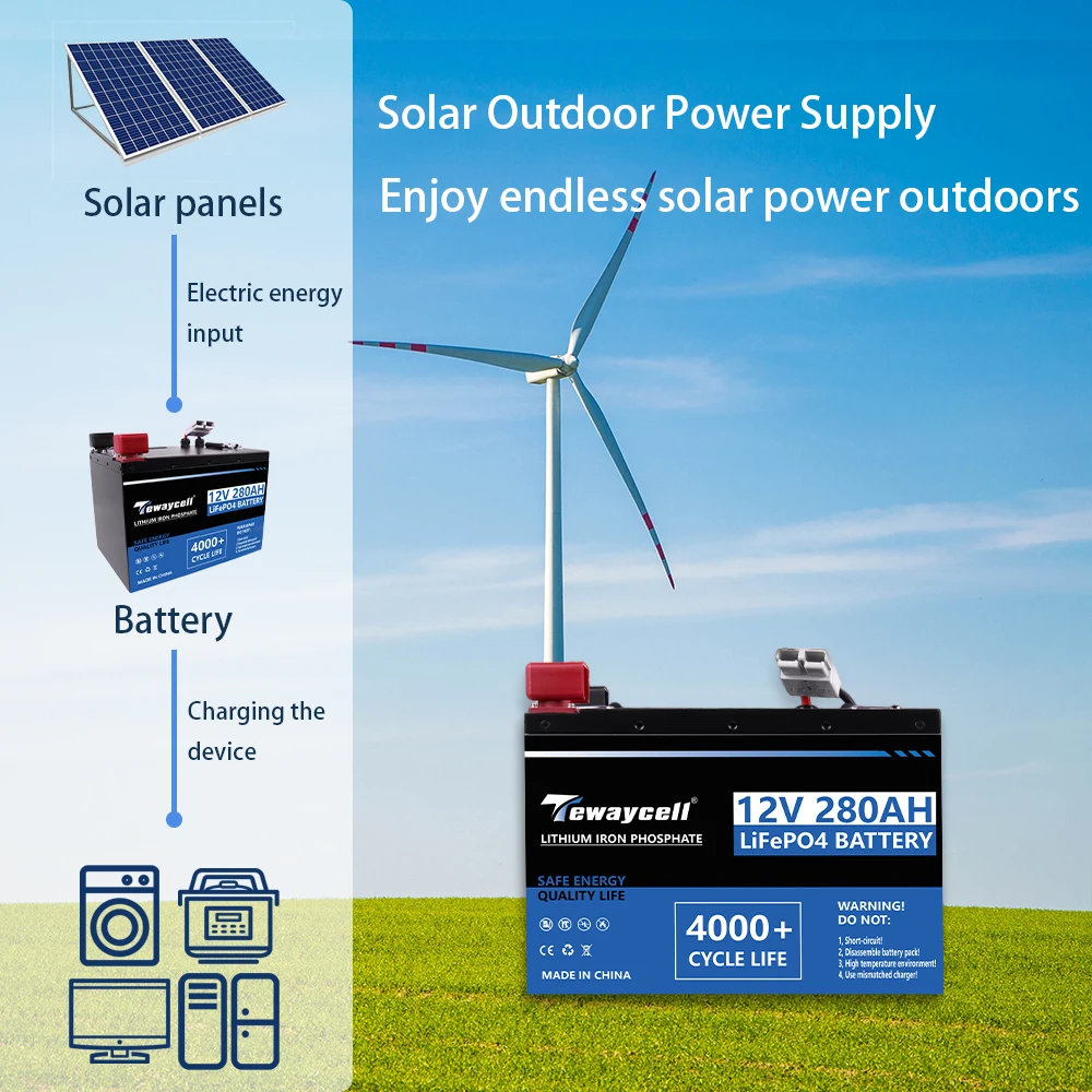 ใหม่ 12V 280Ah LiFePO4 แบตเตอรี่ในตัว BMS 6000 รอบ 24V 48V แบตเตอรี่ลิเธียมเหล็กฟอสเฟตพลังงานแสงอาทิตย์แบตเตอรี่ ipx5 สําหรับ RV เรือไม่มีภาษี