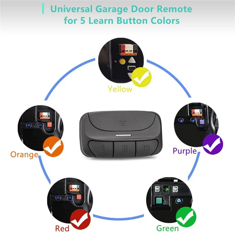 Mando a distancia para abrir puertas de garaje, mando a distancia de repuesto, mando a distancia universal para abrir puertas de garaje 893LM G953EV-P2 890MAX