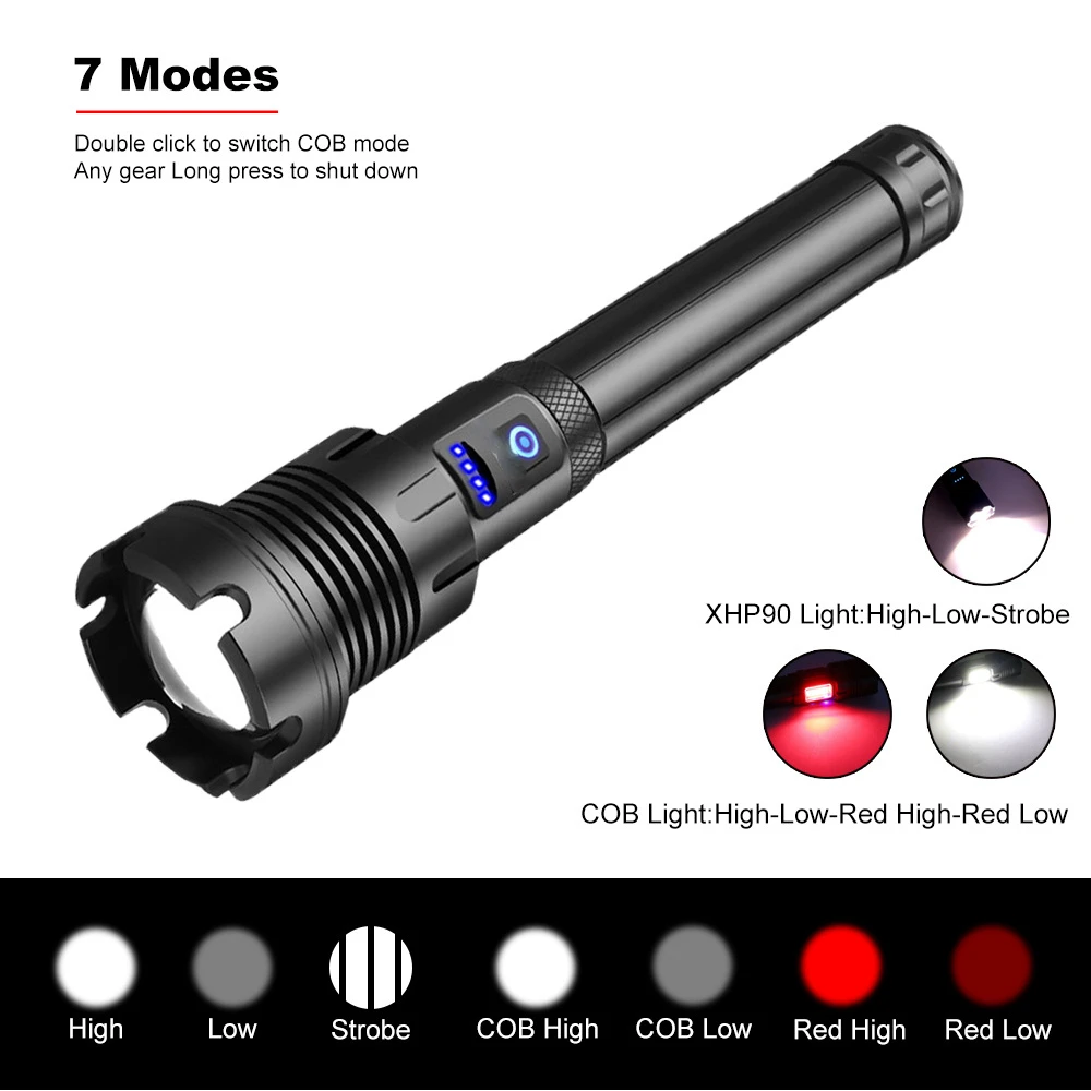 Hot Selling New Outdoor Strong Light Flashlight XHP90USB Charging Telescopic Zoom Flashlight High-power