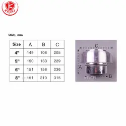 Sensor de velocidade do odômetro da garantia de smd 12 meses para steyr lg953l2